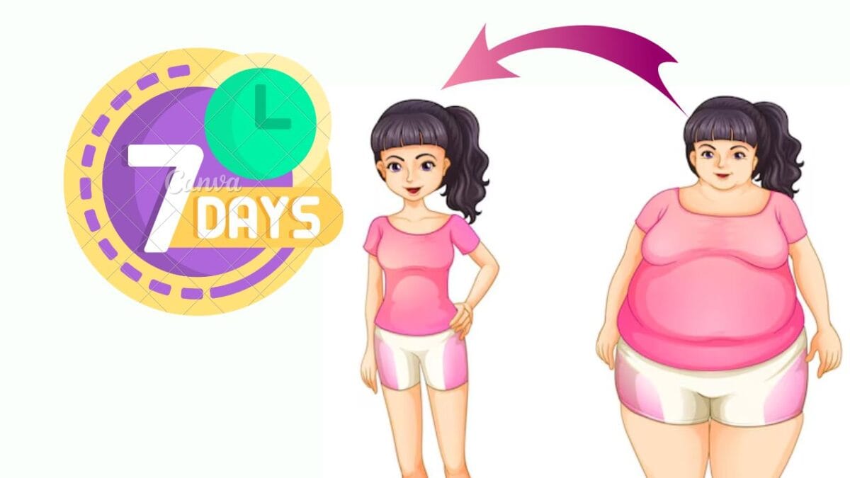 Lose belly fat, belly fat loss challenge, 7-day workout plan, burn belly fat, home workout, fitness challenge, weight loss exercise, CureFit workout, reduce belly fat, high-intensity workout, fat-burning exercises, healthy lifestyle, nutrition for weight loss,
